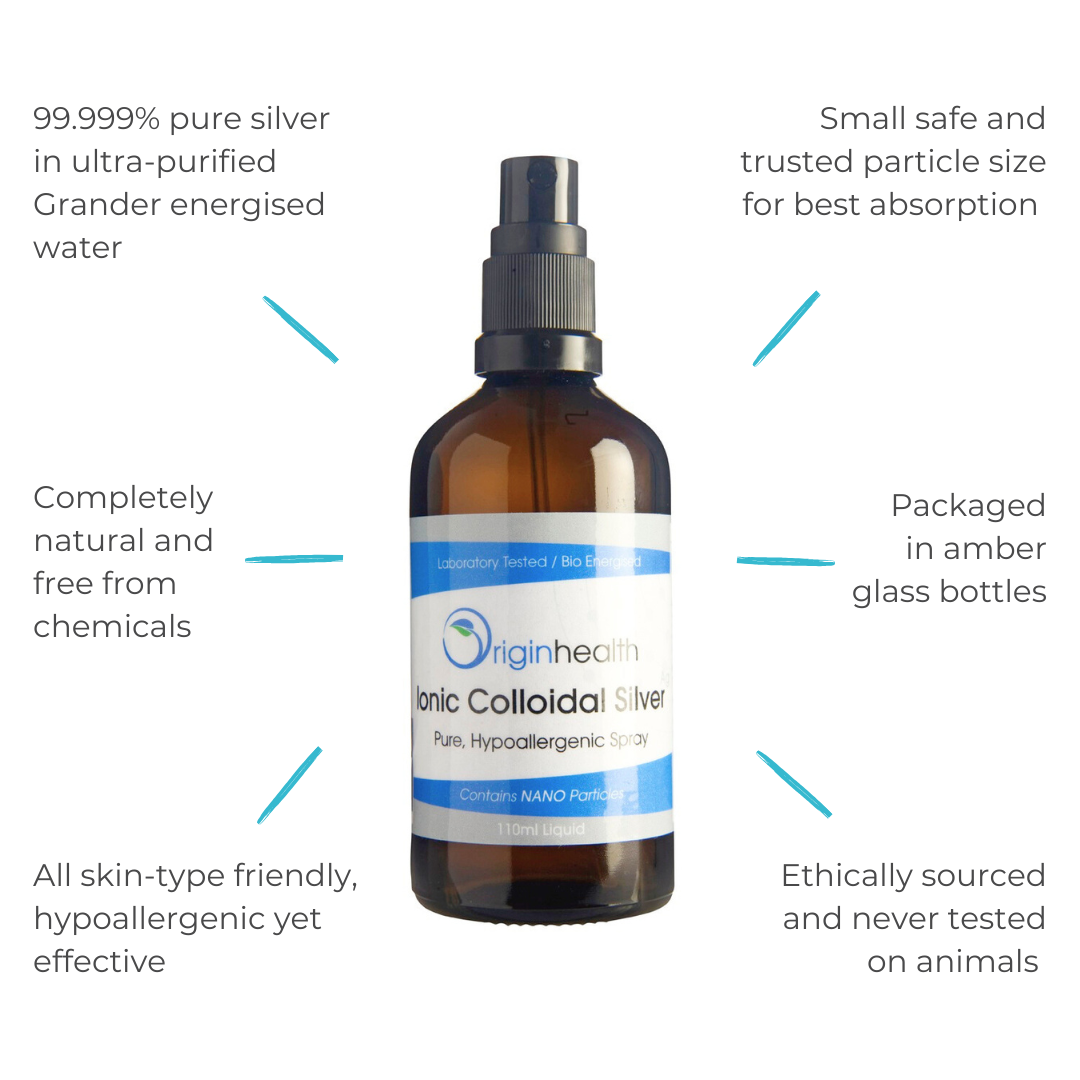Colloidal Silver Spray 100ml - Glass Bottle - Origin Health